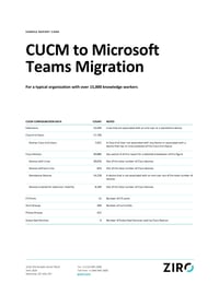 UC Report Card - Cisco CUCM to Microsoft Teams_Page_1